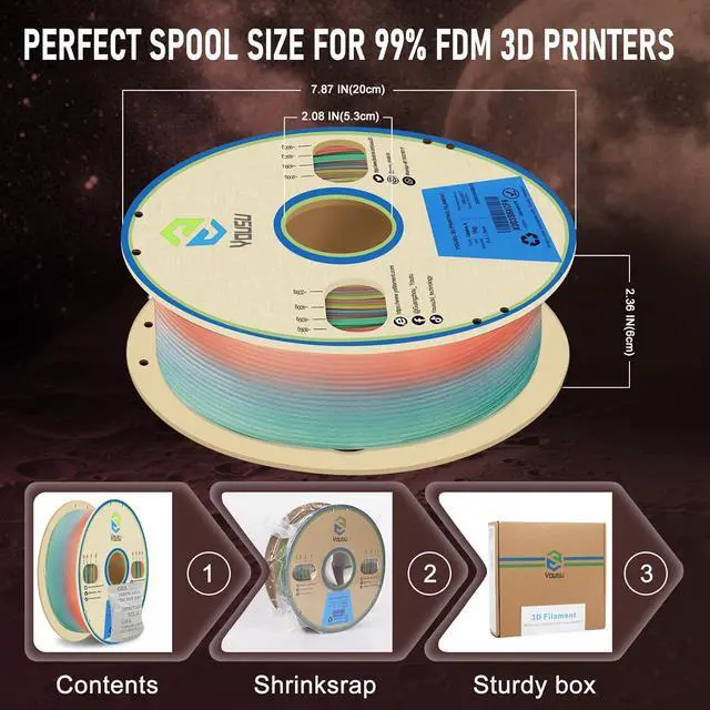 Alt view image 6 of 6 - YOUSU PLA Filament Glow in The Dark MulticolorRainbow PLA Filament, Gradient 3D Printer Filament Color Change, 1kg(2.2lbs) Spool.