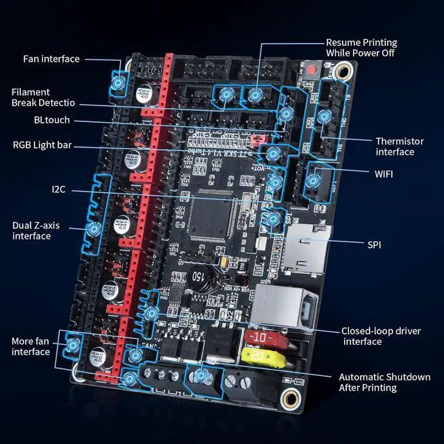Alt view image 2 of 6 - BIGTREETECH SKR V1.4 Turbo 32Bit Control Board 120MHZ Support 5 Axis TMC2209 Stepper Motor Driver Klipper/Marlin Compatible with HDMI5/TFT35/TFT70 Touch Screen BTT Pi for Ender 3/CR10/Voron DIY Board