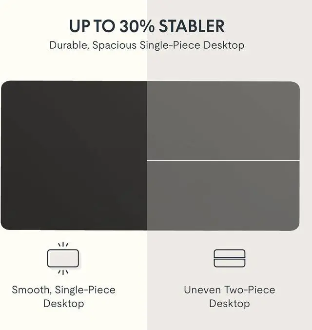 Alt view image 5 of 7 - FLEXISPOT EN2 Whole-Piece Standing Desk with Clamp Power Strip, 40 x 24'' Electric Stand Up Height Adjustable Desk with Cable Management (Black Frame + 40" Black Top)