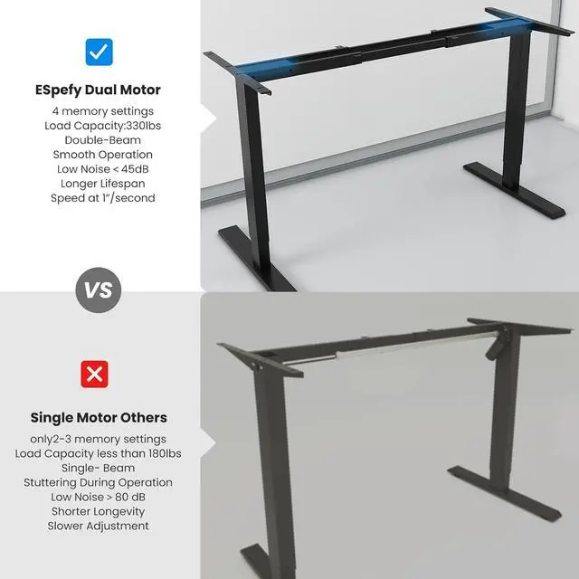 Alt view image 3 of 7 - Dual Motor Standing Desk Frame- Height Adjustable Electric Desk Legs, Heavy Duty Sit to Stand Up Desk Base, 4 Memory Settings Controller for Adjustable DIY Desktop, Over 300 lbs Load Capacity