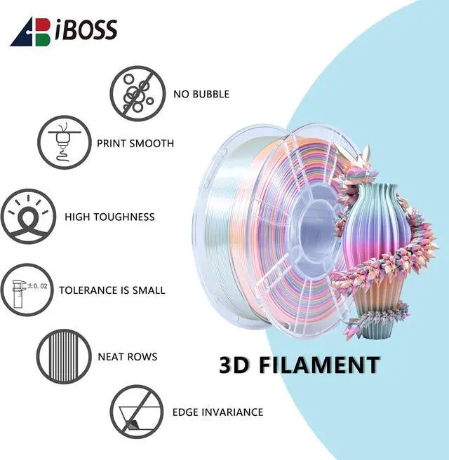 Alt view image 4 of 7 - iBOSS Candy Rainbow PLA Plus 1.75mm for 3D Printer +/- 0.02mm, 1kg (2.2LBS)/Spool, PLA+ Filament 1.75mm Rainbow 3D Printer Multicolor Filament, Strong Toughness Color Change Filament