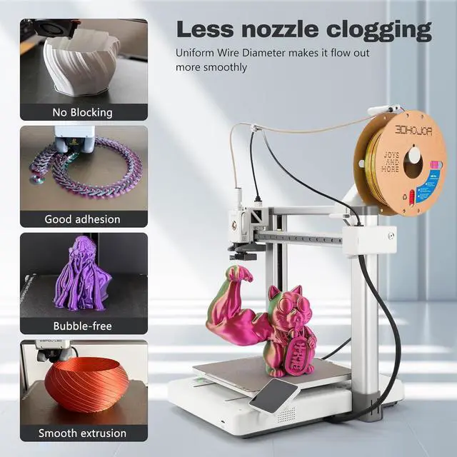 Alt view image 4 of 7 - Silk PLA Filament 1.75mm Red Yellow Blue Triple Color PLA 3D Printer Filament 3 in 1 Coextrusion 1KG Spool(2.2lbs) 3D Printing Filament Dimensional Accuracy +/- 0.03mm