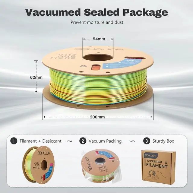 Alt view image 5 of 7 - Silk PLA Filament 1.75mm Red Yellow Blue Triple Color PLA 3D Printer Filament 3 in 1 Coextrusion 1KG Spool(2.2lbs) 3D Printing Filament Dimensional Accuracy +/- 0.03mm