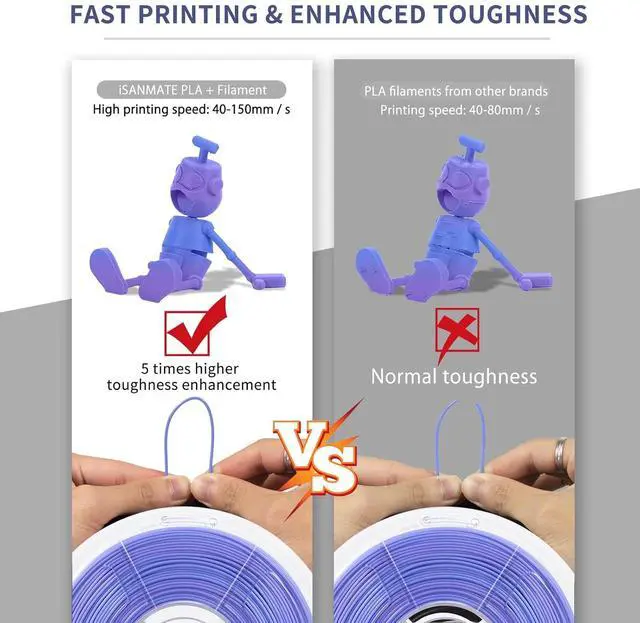 Alt view image 6 of 7 - iSANMATE 3D Printer Filament, Pla Filament 1.75mm, Gradient Blue Purple Filament, Color Change Rainbow Filament, 3D Printing Filament 1KG/Spool