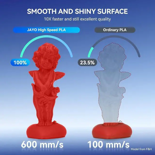 Alt view image 4 of 7 - JAYO High Speed PLA Filament 1.75mm, PLA 3D Printer Filament for Fast Printing up to 600mm/s, High Flowable PLA Filament Dimensional Accuracy +/- 0.02mm, 2 Pack, Rapid PLA 2.2KG in Total, Black+Black