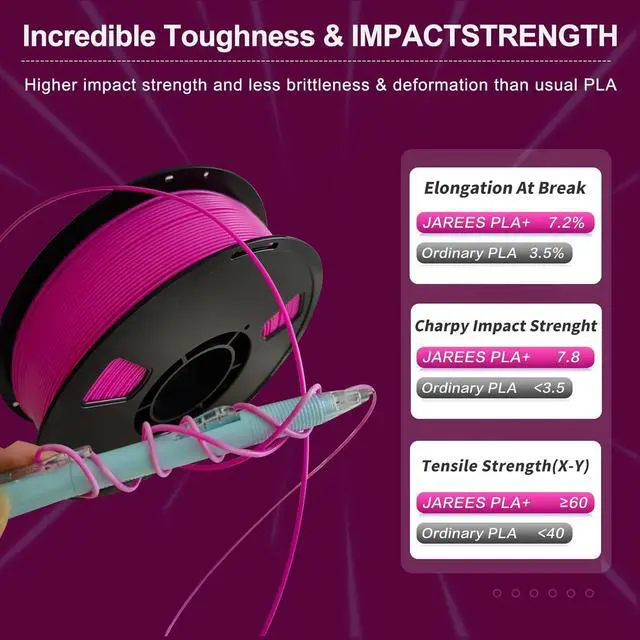 Alt view image 2 of 6 - PLA Plus(PLA+) Filament 1.75mm, Higher Toughness Magenta Pink 3D Printer Filament PLA, High Speed PLA Pro 1kg Spool (2.2lbs), Dimensional Accuracy +/- 0.02 mm, Fit Most FDM Printer