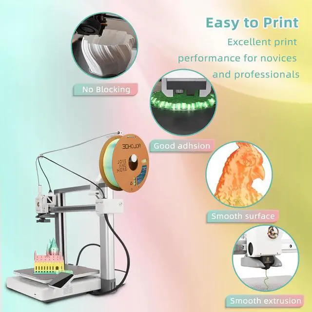 Alt view image 4 of 7 - Silk PLA 3D Printer Filament 1.75mm Silk Shiny Fast Gradient Color Change Rainbow Multicolor PLA Filament 1kg (2.2lbs) /Spool for FDM 3D Printers-Macaron