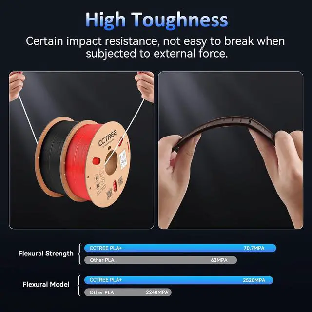 Alt view image 6 of 7 - CCTREE Glow in The Dark PLA 3D Printer Filament 1.75mm, 1KG Spool (2.2lbs), Dimensional Accuracy +/- 0.03mm, PLA+ Stronger and Tougher 3D Printing Filament Plus, Glow Blue