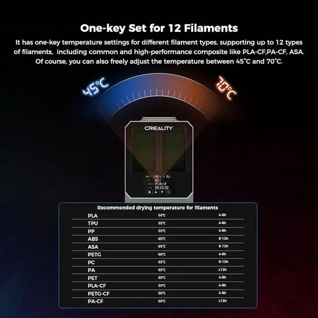 Alt view image 4 of 7 - 2024 Official Space Pi Filament Dryer Plus, 2 Rolls 3D Printer Filament Dry Box with 360° PTC Fast Heating, 4'' LCD Touch Screen, Filament dehydrator Fits 1.75/2.85mm PLA PETG ABS Filament