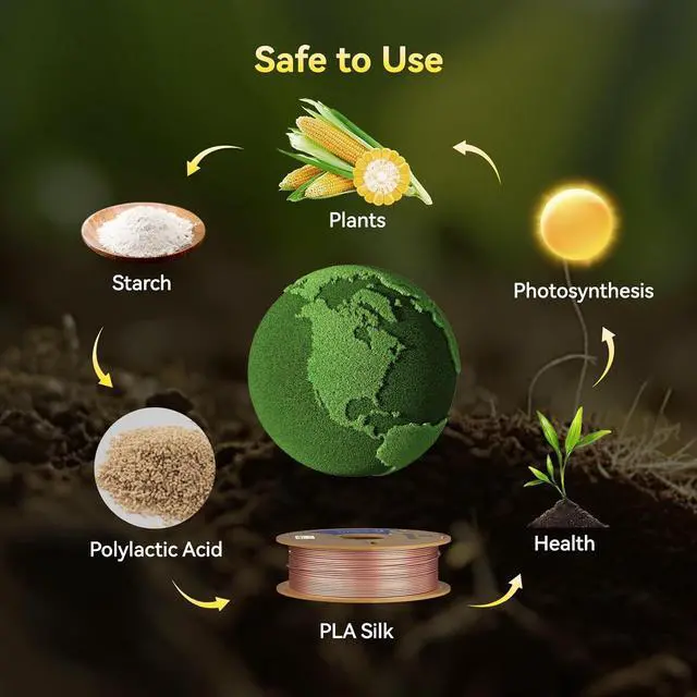 Alt view image 5 of 7 - PLA Silk 3D Printer Filament, Upgrade Cardboard Spool, Silk Shiny Filament, Dimensional Accuracy +/-0.03mm, 1.75mm, 1kg, Blue