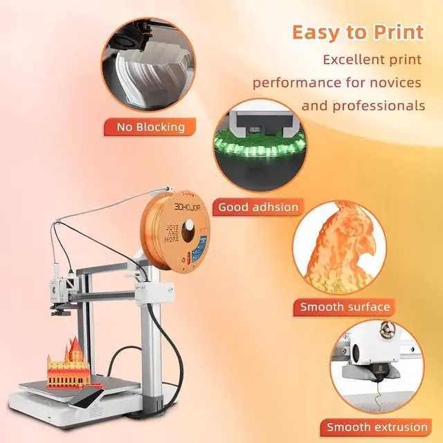 Alt view image 4 of 7 - Silk PLA 3D Printer Filament 1.75mm Silk Shiny Fast Gradient Color Change Rainbow Multicolor PLA Filament 1kg (2.2lbs) /Spool for FDM 3D Printers-Blood Orange