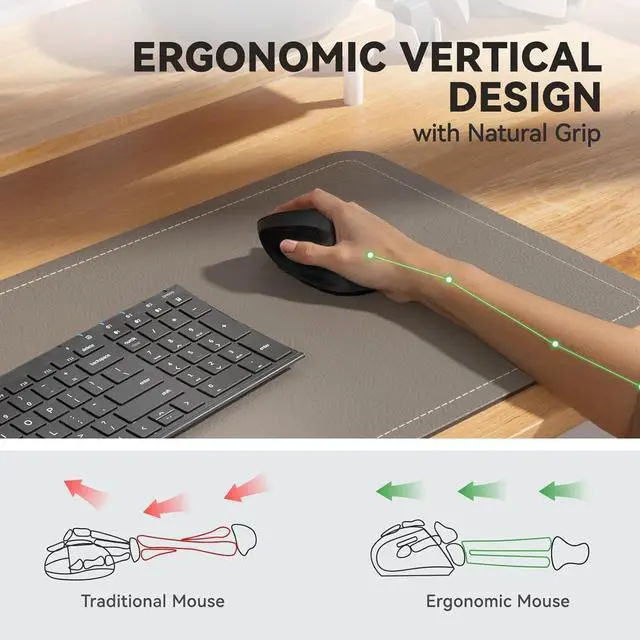 Alt view image 2 of 7 - iClever Ergonomic Mouse, WM101 Wireless Vertical Mouse 6 Buttons with Adjustable DPI 1000/1600/2000/2400 Comfortable 2.4G Optical Ergo Mouse for Laptop, Computer, Desktop, Windows, Mac OS, Gray Black