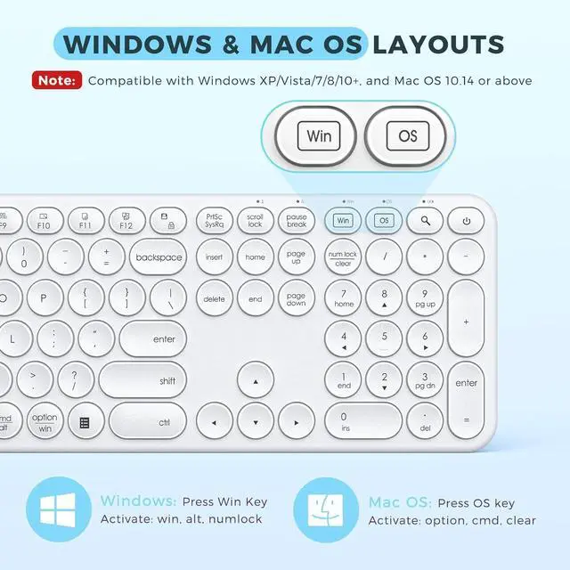 Alt view image 3 of 7 - seenda Wireless Keyboard and Mouse, USB & Type C Keyboard Mouse Combo, Full Size White Wireless Keyboard Compatible for Win 7/8/10, MacBook Pro/Air, Laptop, PC - White