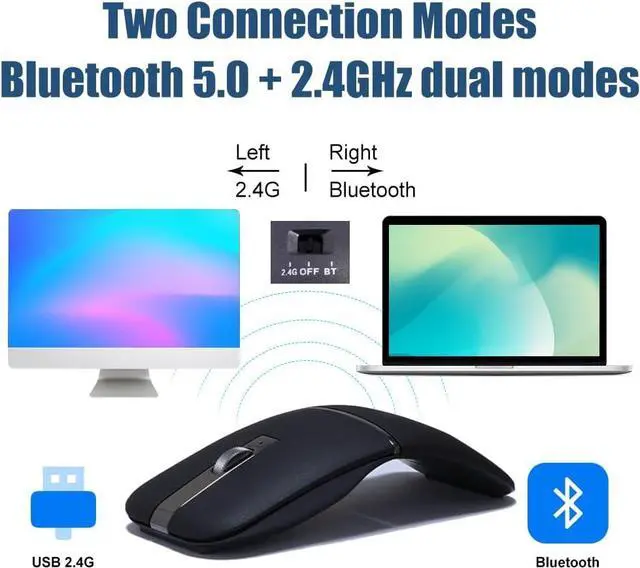 Alt view image 2 of 7 - Foldable Arc Wireless Mouse Silent Click Bluetooth 5.0 and 2.4GHz Dual Modes Portable Curved Mouse for Home, Office, Travel