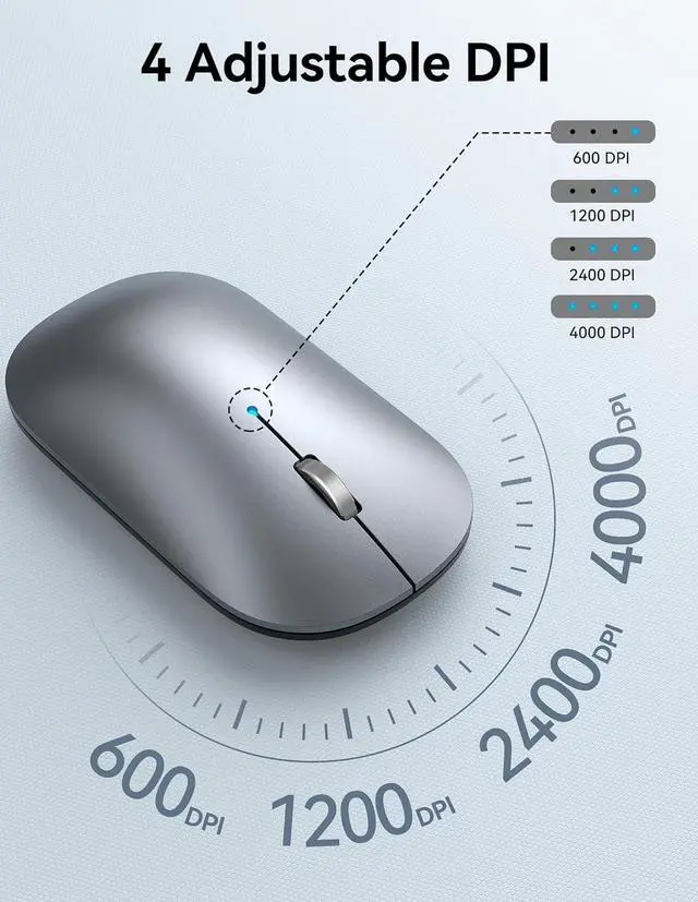 Alt view image 4 of 7 - TECKNET Wireless Mouse, BT5.0/3.0 2.4GHz Silent Computer Mouse with USB Receiver,4000DPI Rechargeable Portable Bluetooth Mouse for Laptop/MacBook/Pro/iPad/Windows