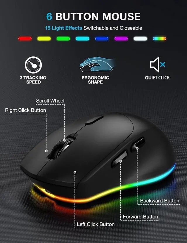 Alt view image 6 of 7 - Wireless Keyboard and Mouse Combo, 9 Backlit Effects, Wrist Rest, Phone Holder, 2.4G Lag-Free Ergonomic Keyboards, Rechargeable Silent Cordless Set for Computer, Laptop, PC, Mac, Windows -SABLUTE