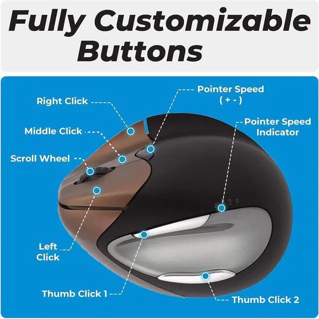 Alt view image 7 of 7 - Evoluent  The Original Vertical Mouse  VM4SW Ergonomic Vertical Mouse Right Hand Small Wireless USB, Sculpted for Comfort, Reduces Wrist Strain, Adjustable Speed, Customizable Buttons in Windows