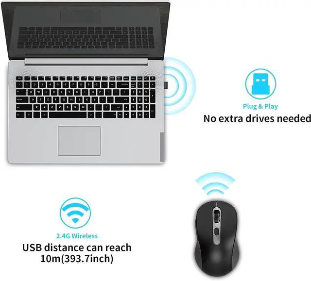 Alt view image 4 of 7 - Wireless Mouse for Laptop, PC, Chromebook, Mac, MacBook, Silent Wireless Mouse with USB Nano Receiver, Side Button, 2400 DPI, Anti Slip Roller, 6 Button Ergonomics Cordless Computer Mice - Black Gray