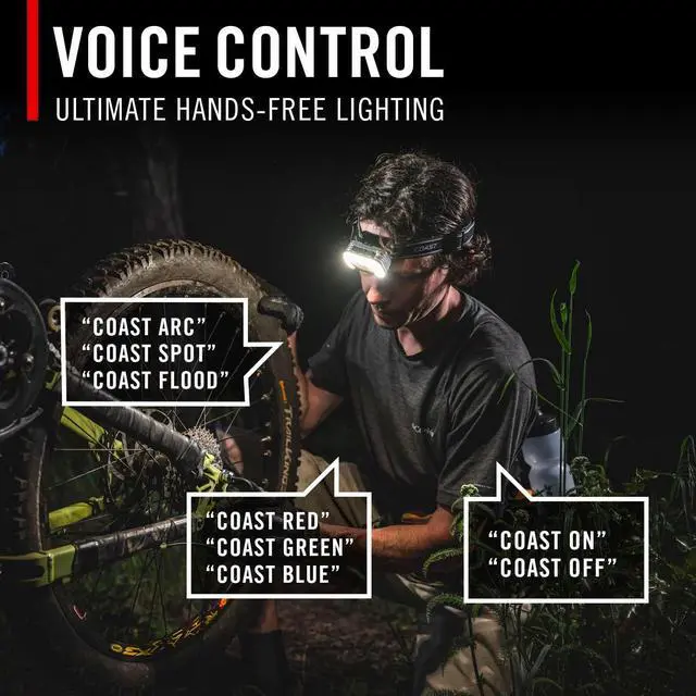 Alt view image 2 of 7 - RL35R Voice-Controlled 1100 Lumen Rechargeable LED Headlamp with ARC280 Lighting, 4 Color Modes, Rear-Facing Safety Signal, Variable Light Control and USB-C Charge Port