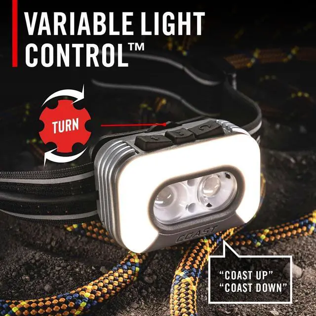 Alt view image 3 of 7 - RL35R Voice-Controlled 1100 Lumen Rechargeable LED Headlamp with ARC280 Lighting, 4 Color Modes, Rear-Facing Safety Signal, Variable Light Control and USB-C Charge Port