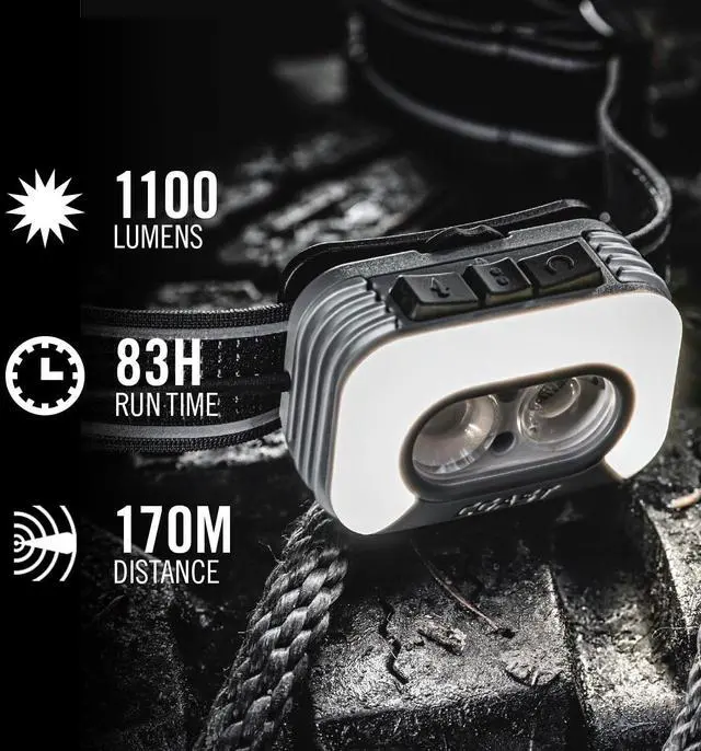 Alt view image 5 of 7 - RL35R Voice-Controlled 1100 Lumen Rechargeable LED Headlamp with ARC280 Lighting, 4 Color Modes, Rear-Facing Safety Signal, Variable Light Control and USB-C Charge Port