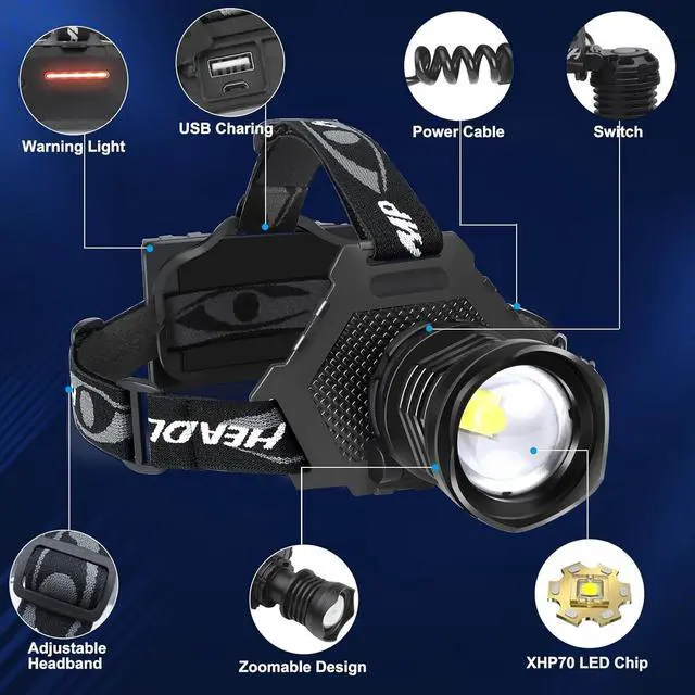 Alt view image 3 of 7 - Rechargeable LED Headlamp 1080 Lumen, Super Bright Head Lamp Flashlight with 5 Lighting Modes, IPX6 Waterproof, Zoomable Headlight for Camping, Hiking, Fishing, Biking, Running (2 Pack)