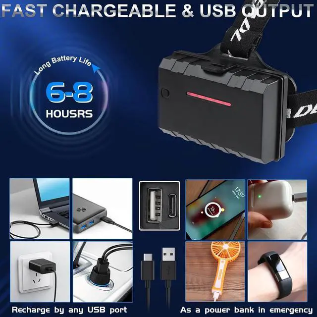 Alt view image 4 of 7 - Rechargeable LED Headlamp 1080 Lumen, Super Bright Head Lamp Flashlight with 5 Lighting Modes, IPX6 Waterproof, Zoomable Headlight for Camping, Hiking, Fishing, Biking, Running (2 Pack)