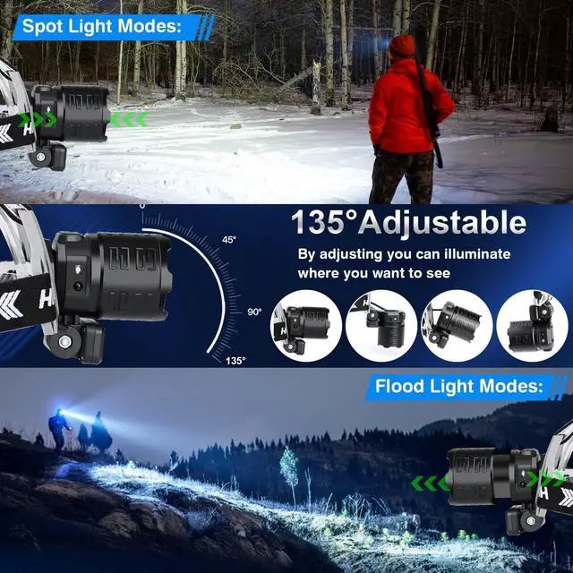 Alt view image 3 of 7 - Rechargeable LED Headlamp 6000 Lumens Super Bright Headlamp Flashlight with Motion Sensor 8 Modes 135°Adjustable IPX7 Waterproof Head Lamp for Camping Running Climbing Hiking