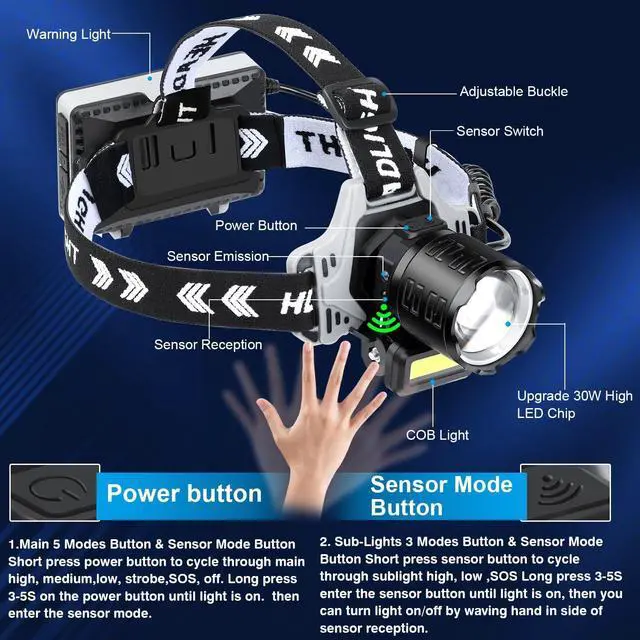 Alt view image 4 of 7 - Rechargeable LED Headlamp 6000 Lumens Super Bright Headlamp Flashlight with Motion Sensor 8 Modes 135°Adjustable IPX7 Waterproof Head Lamp for Camping Running Climbing Hiking