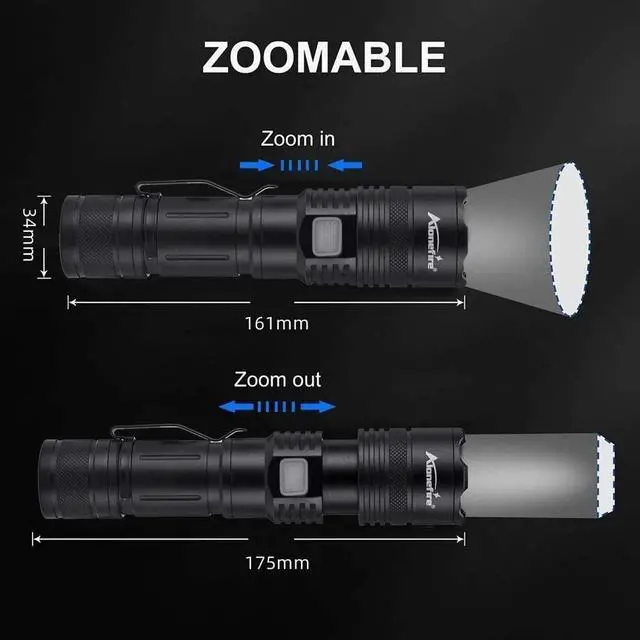 Alt view image 4 of 7 - ALONEFIRE X37 Multicolor LED Flashlight 4 Color Change White Blue Green Red Light RGB USB Rechargeable Zoom Waterproof with Reverse Charging, Rechargeable Battery for Tracking Deer Hunting Fishing
