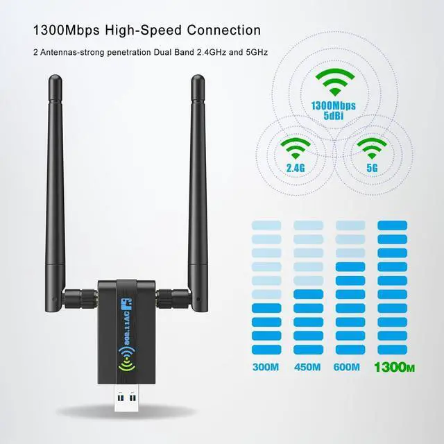 Alt view image 2 of 7 - Wireless USB WiFi Adapter for PC: 1300Mbps 5G/2.4G Dual 5dBi High-gain Antennas WiFi Adapter for Desktop PC Wireless Network Dongle for Windows11/10/7