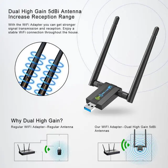 Alt view image 3 of 7 - Wireless USB WiFi Adapter for PC: 1300Mbps 5G/2.4G Dual 5dBi High-gain Antennas WiFi Adapter for Desktop PC Wireless Network Dongle for Windows11/10/7