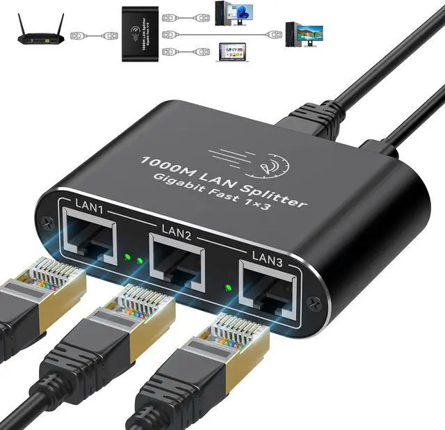 Main image of Ethernet Splitter 1 to 3 1000Mbps Internet Cable Splitter 1 in 3 Out High Speed Either Network Splitter Gigabit Dual LAN RJ45 Port Router Switch Work with Cat6/7/8 Cable
