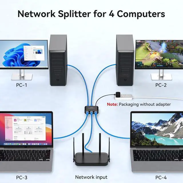 Alt view image 4 of 7 - THXCDBID Ethernet Splitter 1 to 4 1000Mbps LAN Splitter Network Switch Ethernet Switch Suitable for Cat6/7/8 Cable with USB C Power