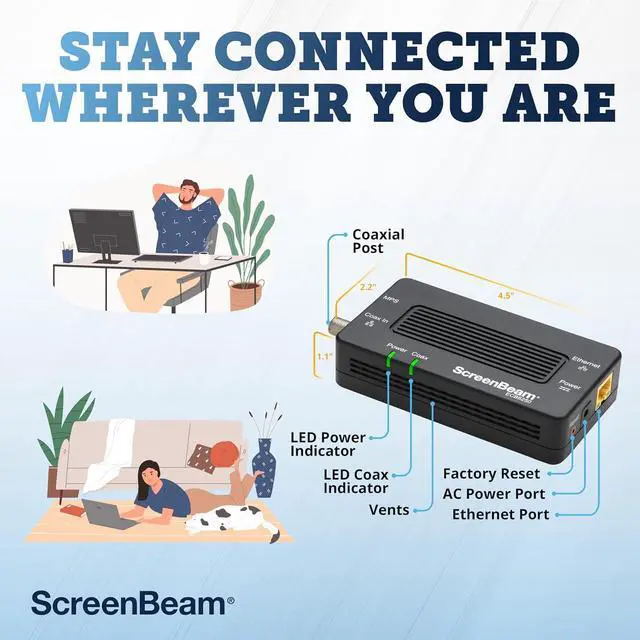 Alt view image 6 of 7 - ScreenBeam Bonded MoCA 2.0 Network Adapter for High Speed Internet, Ethernet Over Coax - Single Add-On Adapter for Existing MoCA Network