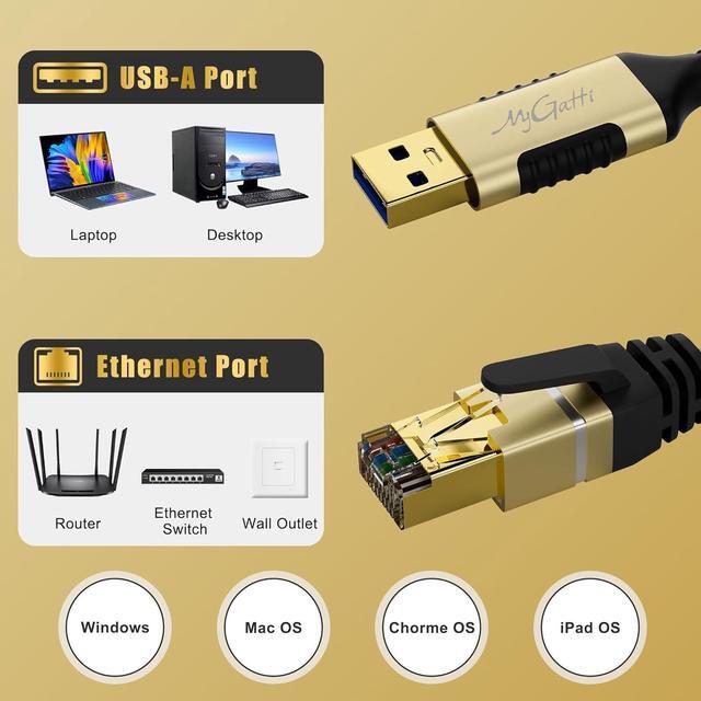 Alt view image 5 of 7 - USB to Ethernet Cable 100FT, USB-A 3.0 to RJ45 Cable, FTP, 1Gbps High-Speed-Shielded LAN Network Cable, Directly Connected, Compatible with Laptop, PC, MacBook, Switch, Windows, macOS, Linux