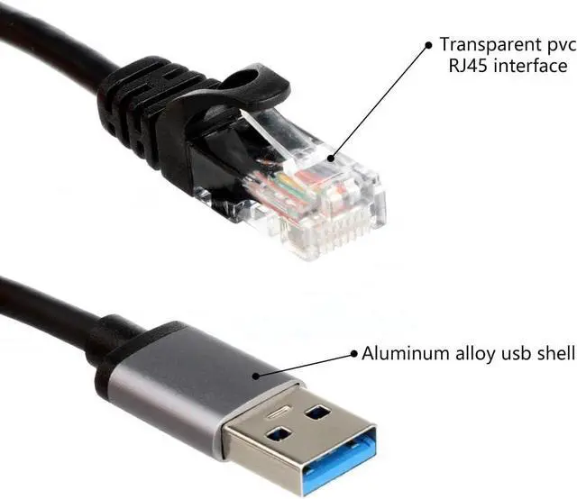 Alt view image 7 of 7 - USB3.0 to RJ45 Gigabit Ethernet Network Cable for Switch, Router, Gateway, Modem with MacBook,Windows, Chromebook,Surface Pro, Linux