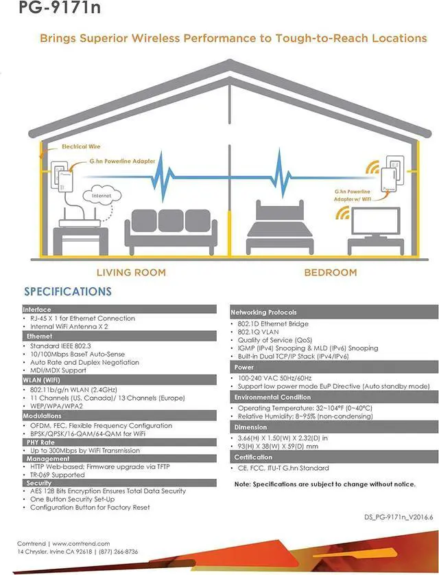 Alt view image 3 of 7 - Comtrend G.hn Powerline Adapter Wi-Fi Combo Kit  1.2Gbps Internet Extension with Fast Ethernet Ports & Reliable Wireless Coverage for Gaming, Home & Office Networking (PG-9171n & PG-9172)