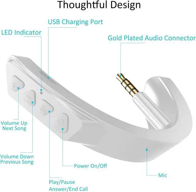 Alt view image 3 of 7 - Upgraded aptX Wireless Bluetooth Adapter for Bose QuietComfort QC 25 with Mic/Volume Control, White