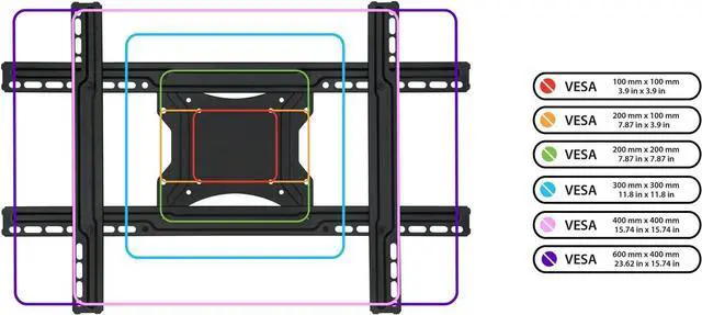 Alt view image 7 of 7 - Mount-It! Full Motion Articulating TV Wall Mount Bracket for 32-70 Plasma, LED, LCD Flat Screens up to 100 Pounds and 600x400 VESA, Tilt, Swivel, Extend, Compress