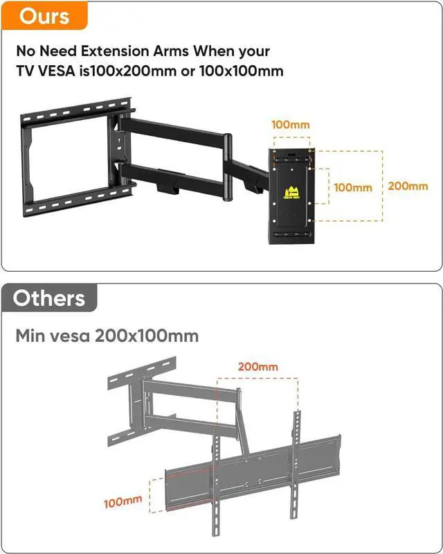Alt view image 4 of 7 - FORGING MOUNT Corner TV Mount Long Arm TV Wall Mount for Most 37-75 Inch Flat Curved TVs, 30 Inch Long Extension TV Mount Swivel, Tilt, Full Motion Articulating Arms Max VESA 600x400mm up to 99lbs