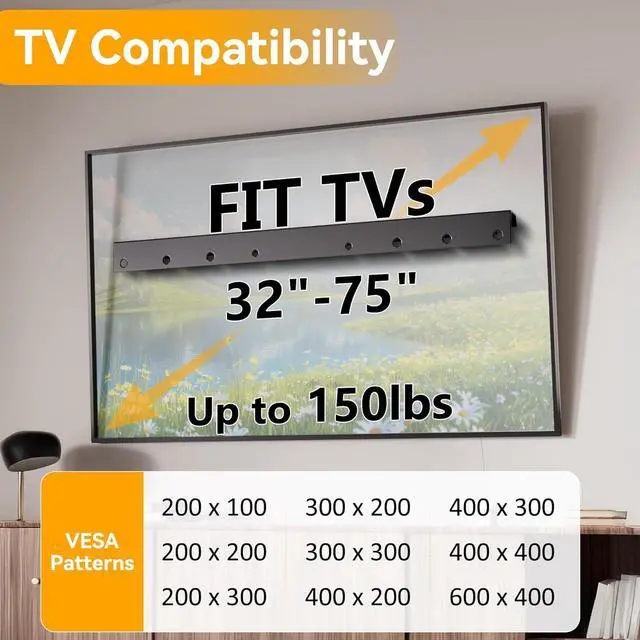Alt view image 2 of 7 - Studless TV Wall Mount, No Drill Smart TV Mount for 32-75 inch TVs, Supports up to 150 lbs  Fast Install on Drywall, No Damage, No Stud, Max VESA 600x400mm (All Hardware Included)