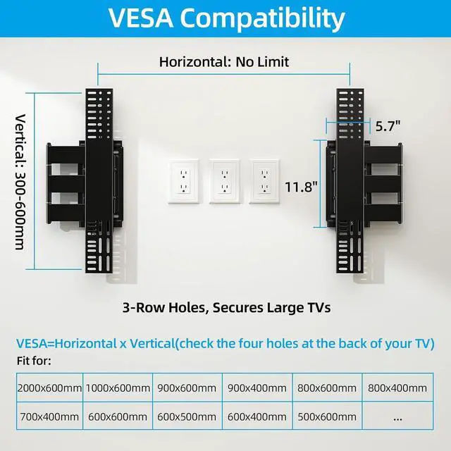 Alt view image 5 of 7 - HOME VISION Heavy Duty Full Motion TV Wall Mount Bracket for 48-120 Inch Flat/Curved TVs, 200Lbs Capacity, Low Profile Ultra Slim Design with Swivel/Tilt, Corner Large Dual Arm, Max VESA 2000x600mm