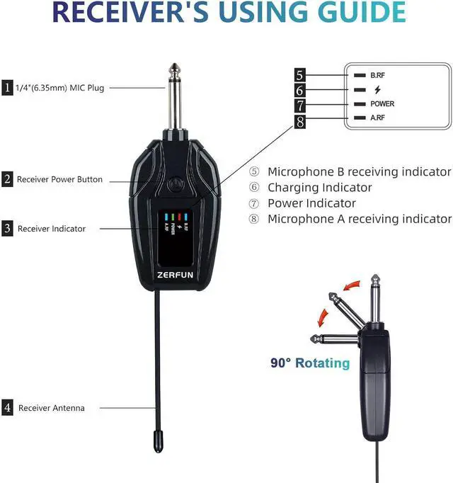 Alt view image 6 of 7 - Dual Wireless Microphones Rechargeable, UHF Metal Wireless Mic System Cordless Microphone Professional with Echo Treble BASS VOL Channel Control for Karaoke Singing Church Events