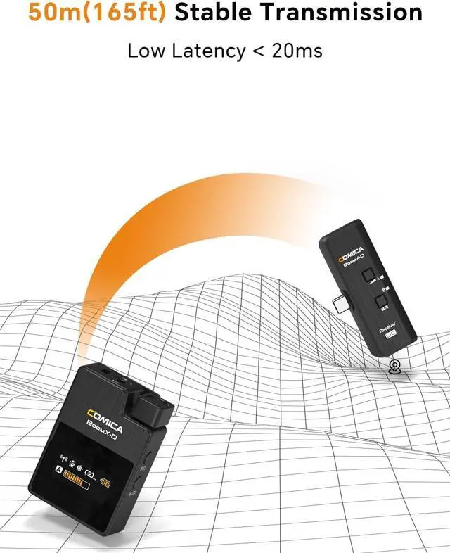 Alt view image 4 of 7 - COMICA BoomX-DUC2 2.4G Wireless Microphone for iPhone 15/16 Pro/Pro Max, Dual Lavalier Lapel Microphone with 2 Transmitter, Lav Mic for USB Type C Phone Podcasting YouTube Recording Facebook Live