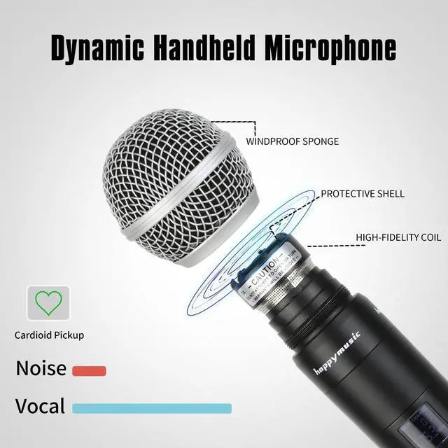 Alt view image 2 of 7 - happymusic Professional UHF 2 Channel Wireless Microphone System, Cordless Handheld Mic Set, 150ft Range Perfect for DJ, Church, Wedding, Event, Gigs, Singing, Home Karaoke, Black (UK-38)