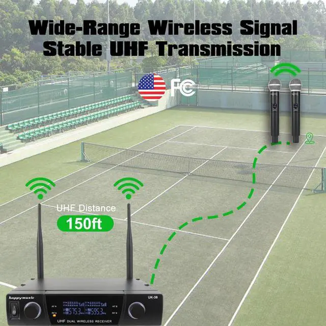 Alt view image 5 of 7 - happymusic Professional UHF 2 Channel Wireless Microphone System, Cordless Handheld Mic Set, 150ft Range Perfect for DJ, Church, Wedding, Event, Gigs, Singing, Home Karaoke, Black (UK-38)