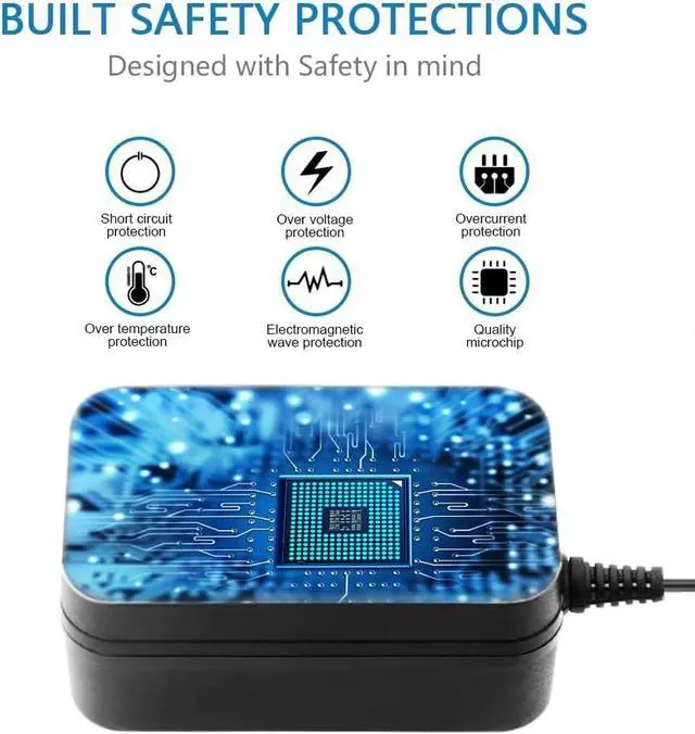 Alt view image 5 of 7 - SHNITPWR 36W Adjustable Power Supply DC 6V~24V Universal Power Adapter 6V 9V 12V 15V 18V 20V 24V Variable Power Supply with 5V 2A USB Port AC/DC adapter Multi-Voltage 100~240V AC to DC Power Converter