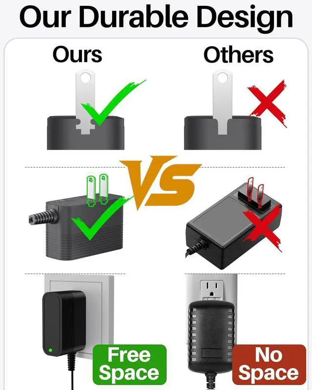 Alt view image 5 of 7 - 9V Power Supply DC Power Cord 9V 2A Power Adapter with 10 Interchangeable Jacks Switching Charger Compatible with 2000mA 1500mA 1000mA 900mA 850mA 800mA 700mA 600mA 500mA Universal Electronics