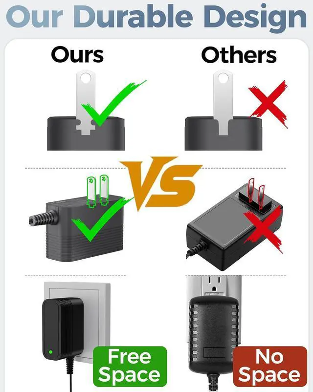 Alt view image 4 of 7 - 9V Power Supply AC Adapter DC 9V Power Cord Universal Power Adapter with 10 Interchangeable Jacks Compatible with 1000mA 900mA 800mA 700mA 600mA 500mA 400mA 300mA 200mA 100mA Electronics